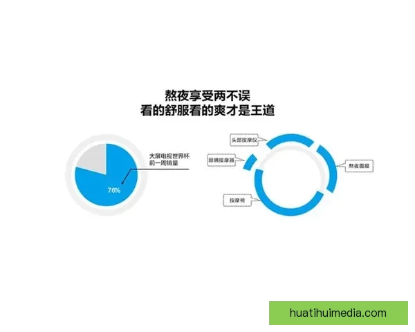 基于大数据与模型预测的世界杯竞猜走势分析与投注技巧研究
