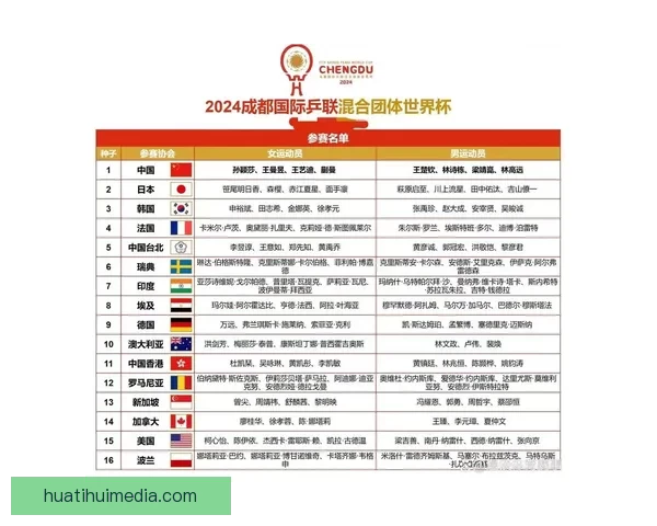 世界杯竞猜技巧揭秘：如何根据球队状态和历史数据精准预测比分