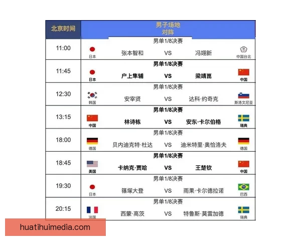 世界杯赛程深度解析与精准竞猜盘口趋势全预测